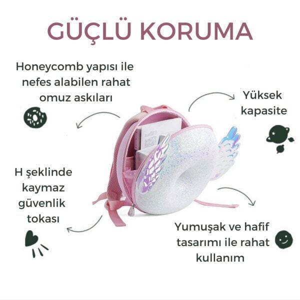 ZOYZOII Donut Serisi Sırt Çantası/ Shiny Angel