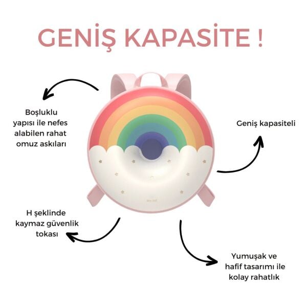 ZOYZOII Donut Serisi Sırt Çantası / Sweet Rainbow