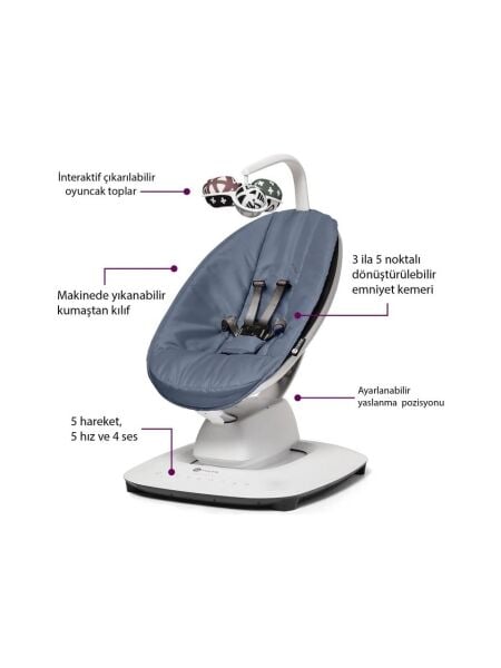 4moms Mamaroo 5.0 Elektrikli Ana Kucağı - Slate Blue
