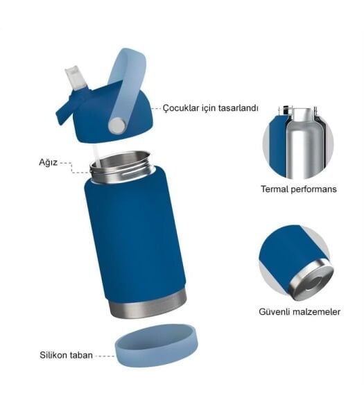 SipnJoy FlipSip Çocuk Su Termosu (360 ml) // Builder Buddy