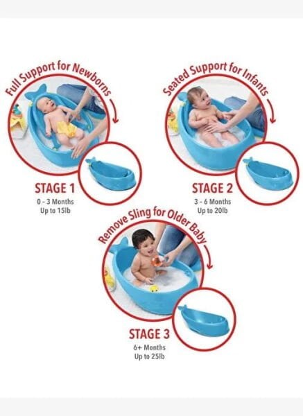 Skip Hop Moby 3'ü Bir Arada Akıllı Bebek Küveti Mavi