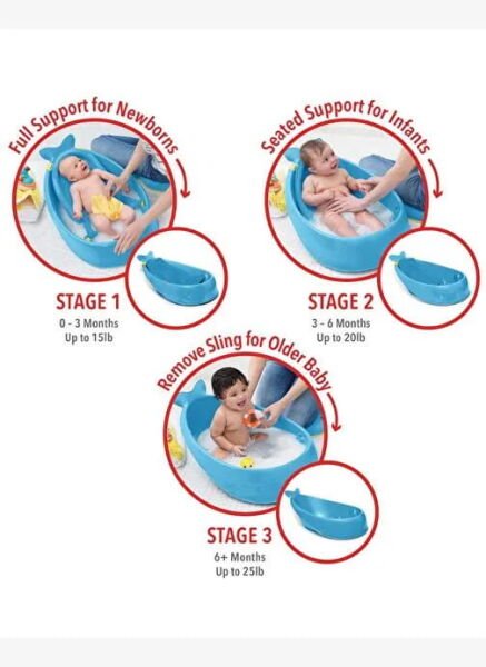 Skip Hop Moby 3'ü Bir Arada Akıllı Bebek Küveti Mavi